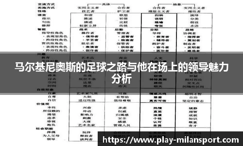 关键词3